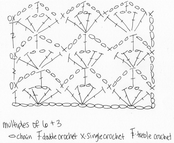 crochet beach bag diagram